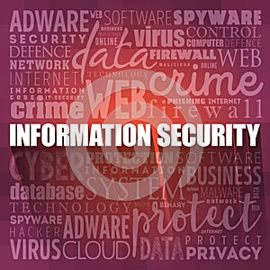 Information Security word cloud, technology concept background