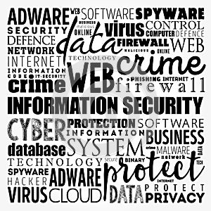 Information Security word cloud, technology concept background