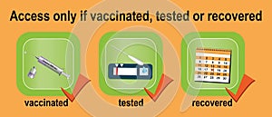 Information sign with access for vaccinated, tested and recovered