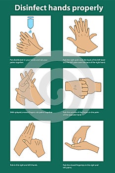 Information sign for the correct disinfection of hands with symbols and text.