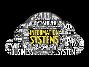 Information Systems word cloud collage