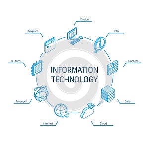 Information Technology isometric concept. Connected line 3d icons. Integrated circle infographic design system. Device