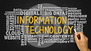 Information technology with related word cloud handwritten on bl