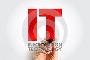 IT Information Technology text on image showing concept of digital system, data connection, computing network, modern innovation,