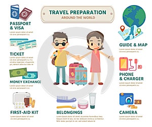 Information for travelers. Go to travel.