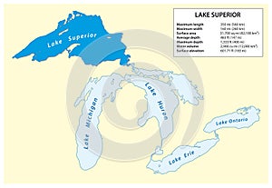 Information vector map of Lake Superior in North America photo