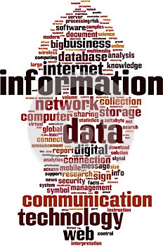 Information word cloud