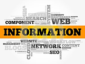 Information word cloud collage