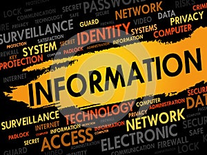 Information word cloud collage