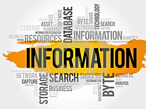 Information word cloud collage