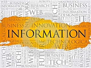 Information word cloud collage