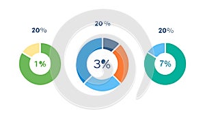 Informative Pie Chart with Percentages, Data Visualization, vector design Generative AI