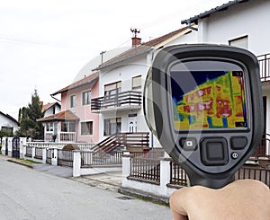 Infrared Camera