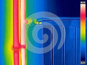 Infrared Thermal Image of closed Radiator Heater