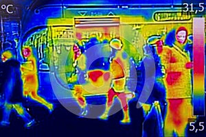 Infrared Thermal image people