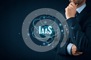 Infrastructure as a Service IaaS