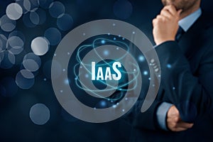 Infrastructure as a Service IaaS