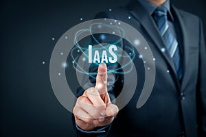 Infrastructure as a Service IaaS