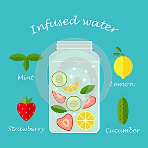 Infused water fruit recipe illustration vector photo