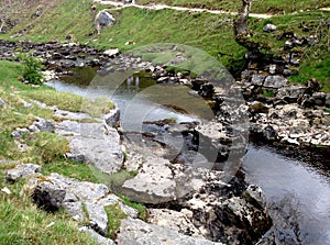 Ingleton Waterfall Stream