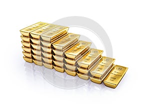 Ingots gold bars stacked