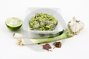 Ingredients For Guacamole