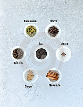 Ingredients for Indian masala tea on a gray background. With inscriptions