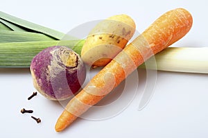 Ingredients for pot-au-feu