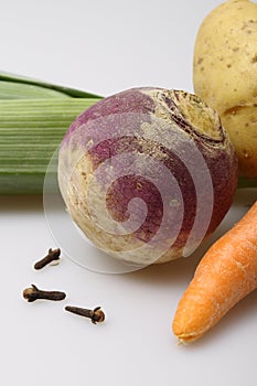 Ingredients for pot-au-feu