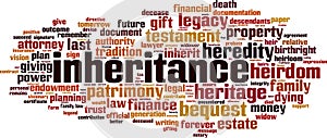 Inheritance word cloud
