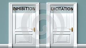 Inhibition and excitation as a choice - pictured as words Inhibition, excitation on doors to show that Inhibition and excitation