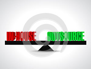 inhouse and outsource balance illustration design