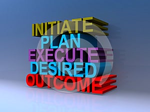 Initiate plan execute desired outcome on blue