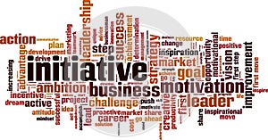 Initiative word cloud