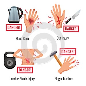 Injury Warning Flat Compositions