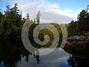 Inlet in British Columbia