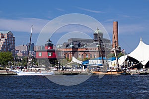 Inner Harbor - Baltimore, Maryland