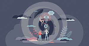 Inner mental intelligence with open minded thinking tiny person concept