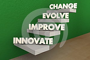 Innovate Improve Evolve Change Steps