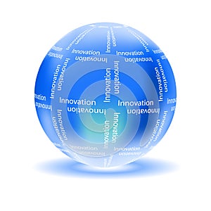 Innovation concept with glossy globe photo