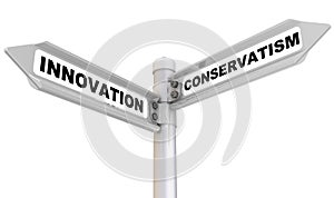 Innovation and conservatism. Way mark