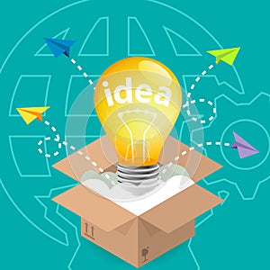 Innovation Idea Think Outside The Box