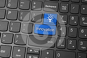 Innovation key on keyboard