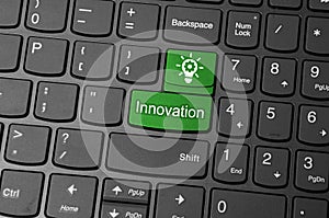 Innovation key on keyboard
