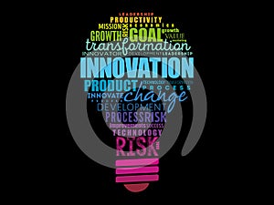 INNOVATION light bulb word cloud