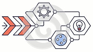 Innovation Problem Solving Concept, Interconnected Tech Icons, vector design Generative AI