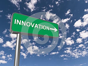 Innovation sign