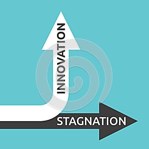 Innovation, stagnation arrows photo