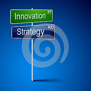 Innovation strategy direction road sign.