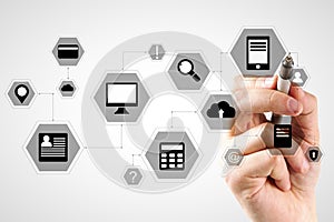 Innovation and technology concept